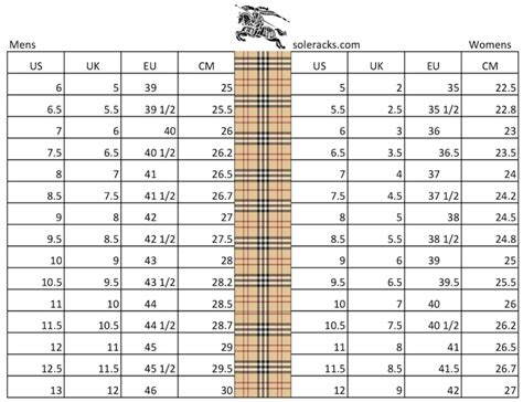 burberry wardrobe size chart.